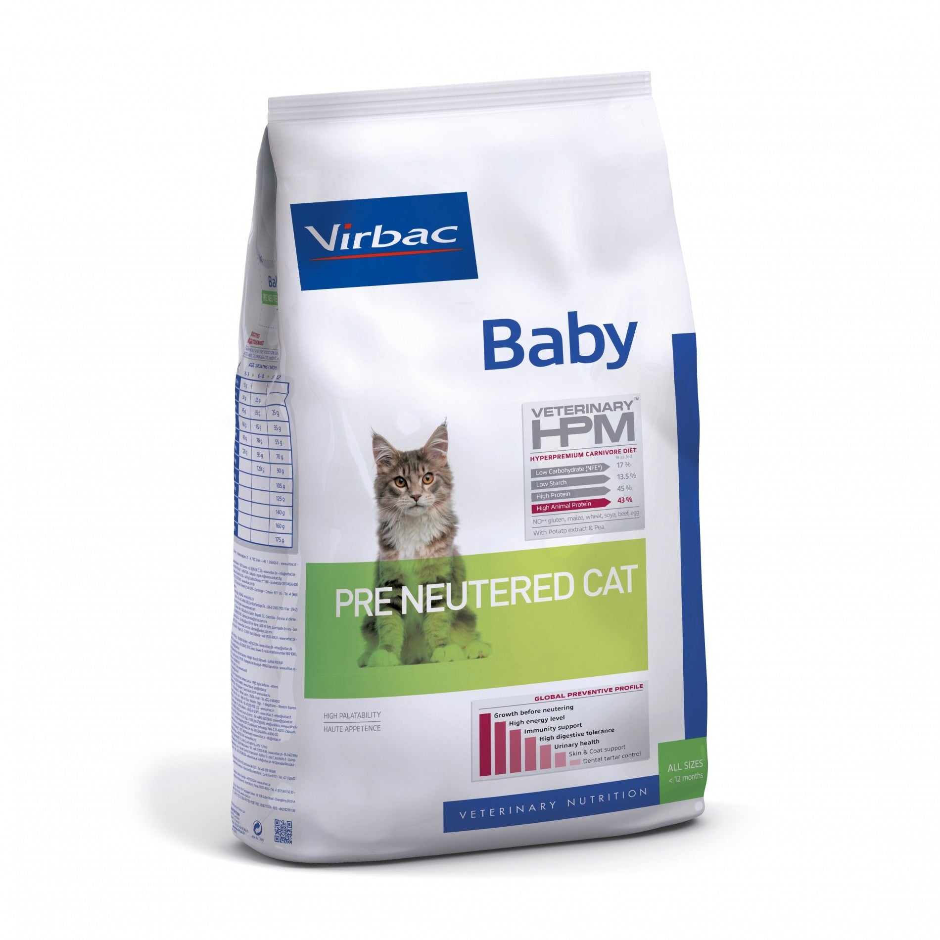 VIRBAC VETERINARY HPM Physiologique Baby Pre Neutered Cat