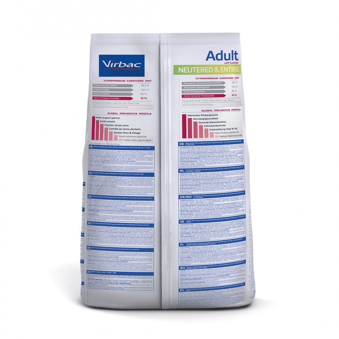 VIRBAC VETERINARY HPM Physiologique Adult Neutered &amp; Entire Cat