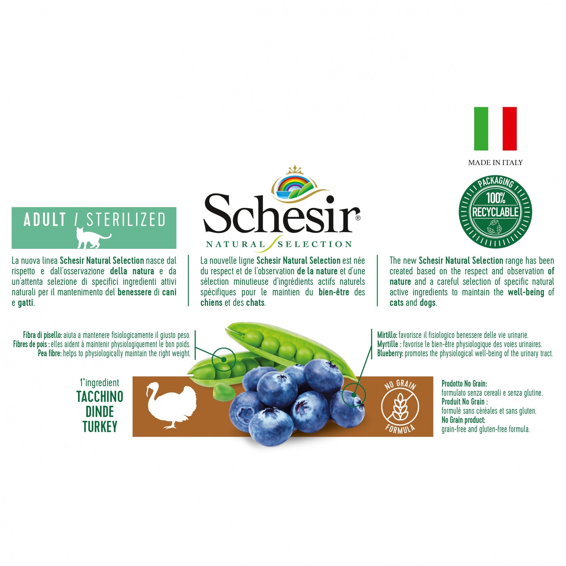 Schesir Croquettes Natural Selection Adult Sterilized - Dinde
