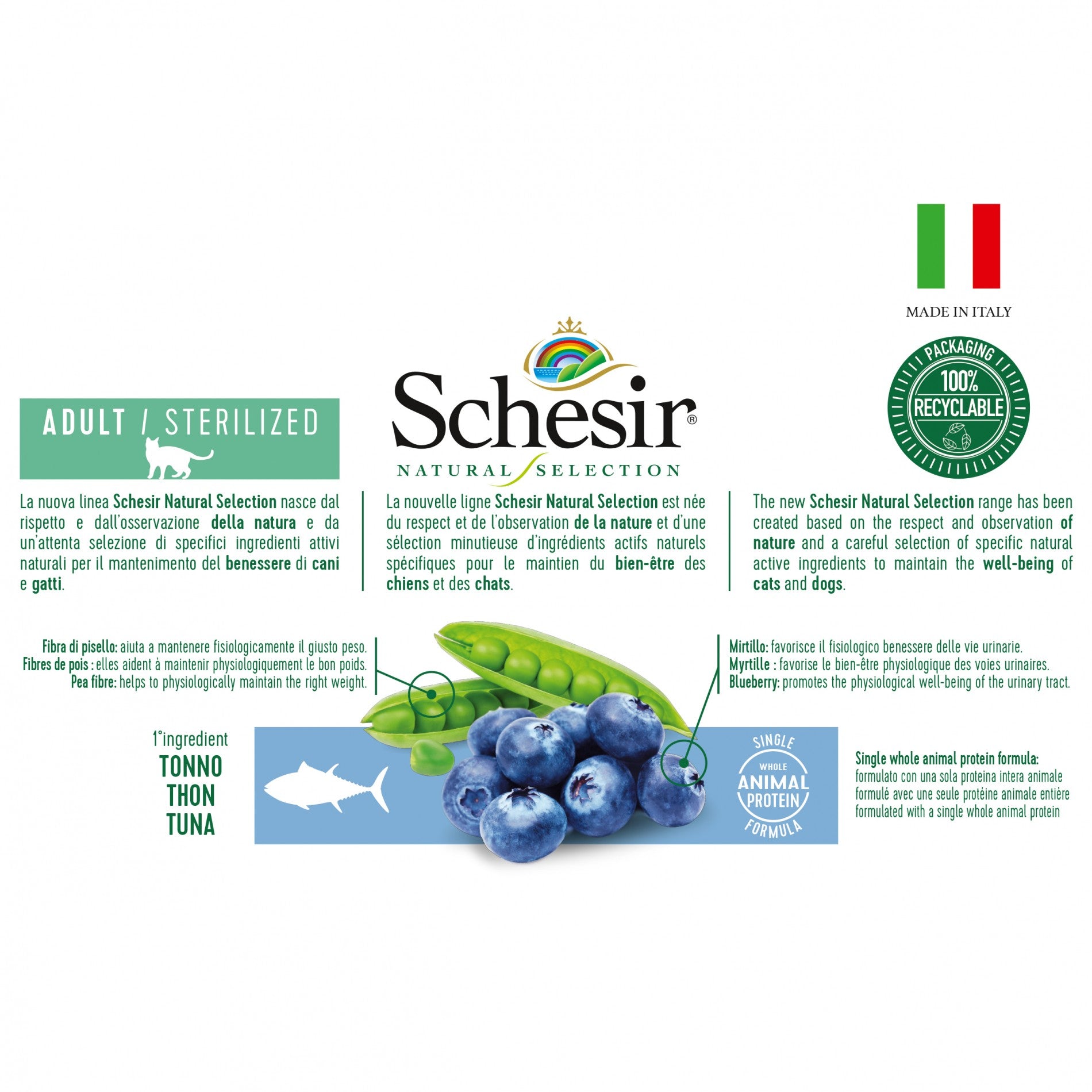 Schesir Croquettes Natural Selection Adult Sterilized - Thon ou Canard