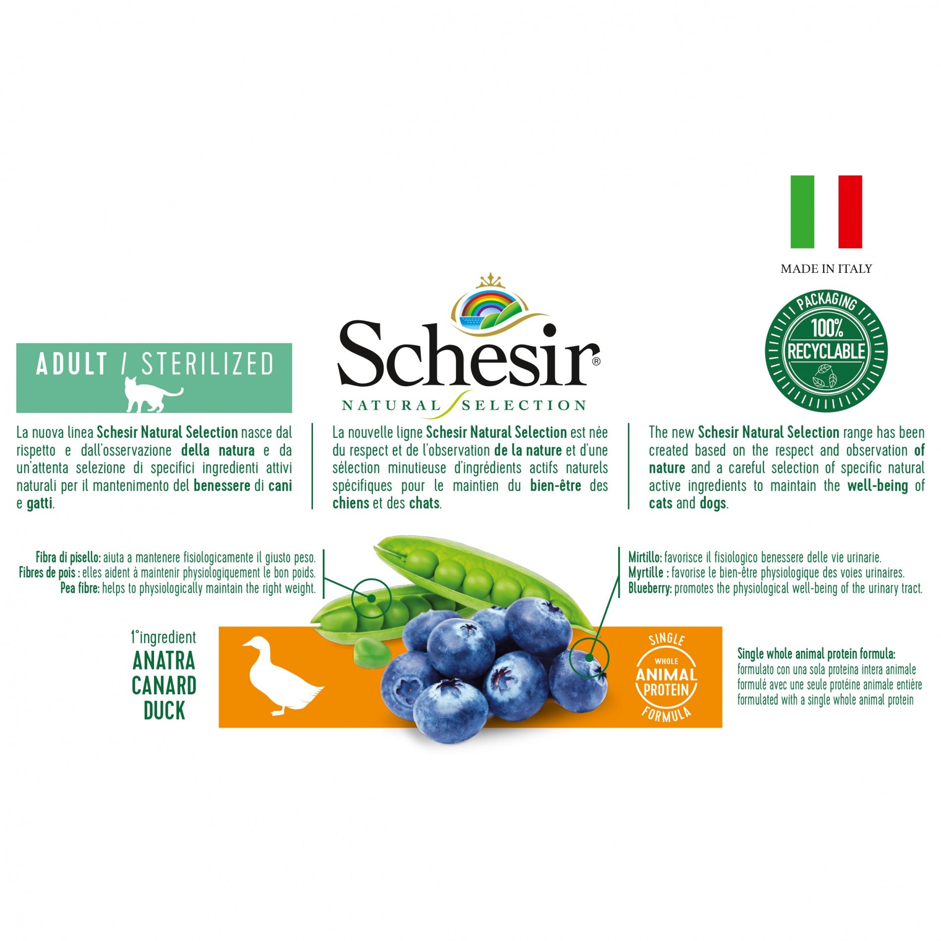 Schesir Croquettes Natural Selection Adult Sterilized - Thon ou Canard