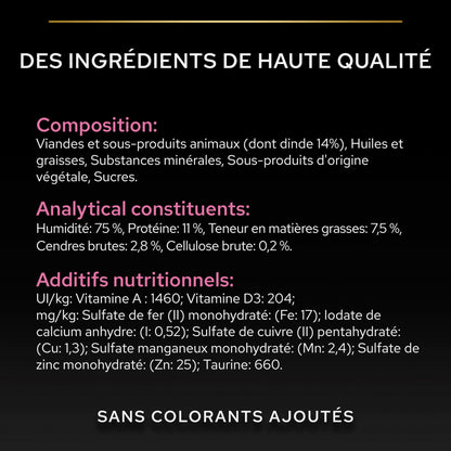 Proplan Delicate