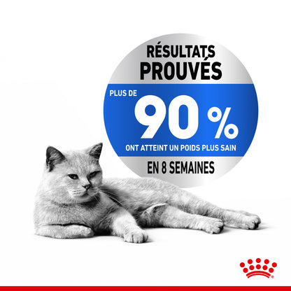 Royal Canin Light Weight Care