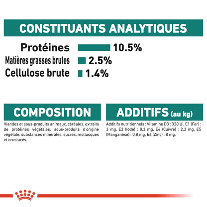 Royal Canin Instinctive 7+