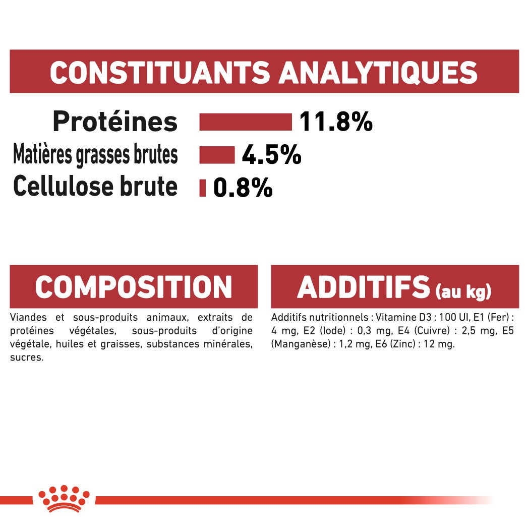 Royal Canin Instinctive - Pâtée pour chat