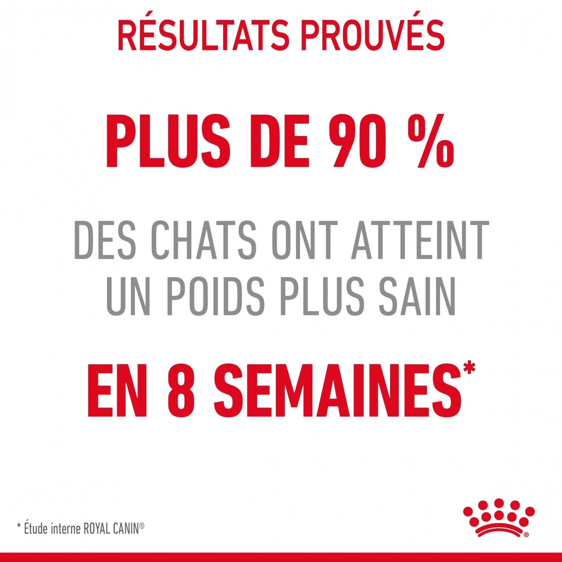 Royal Canin Light Weight Care