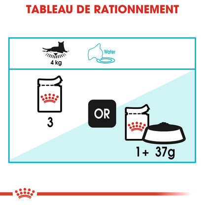 ROYAL CANIN Urinary Care en sauce - Pâtée pour chat