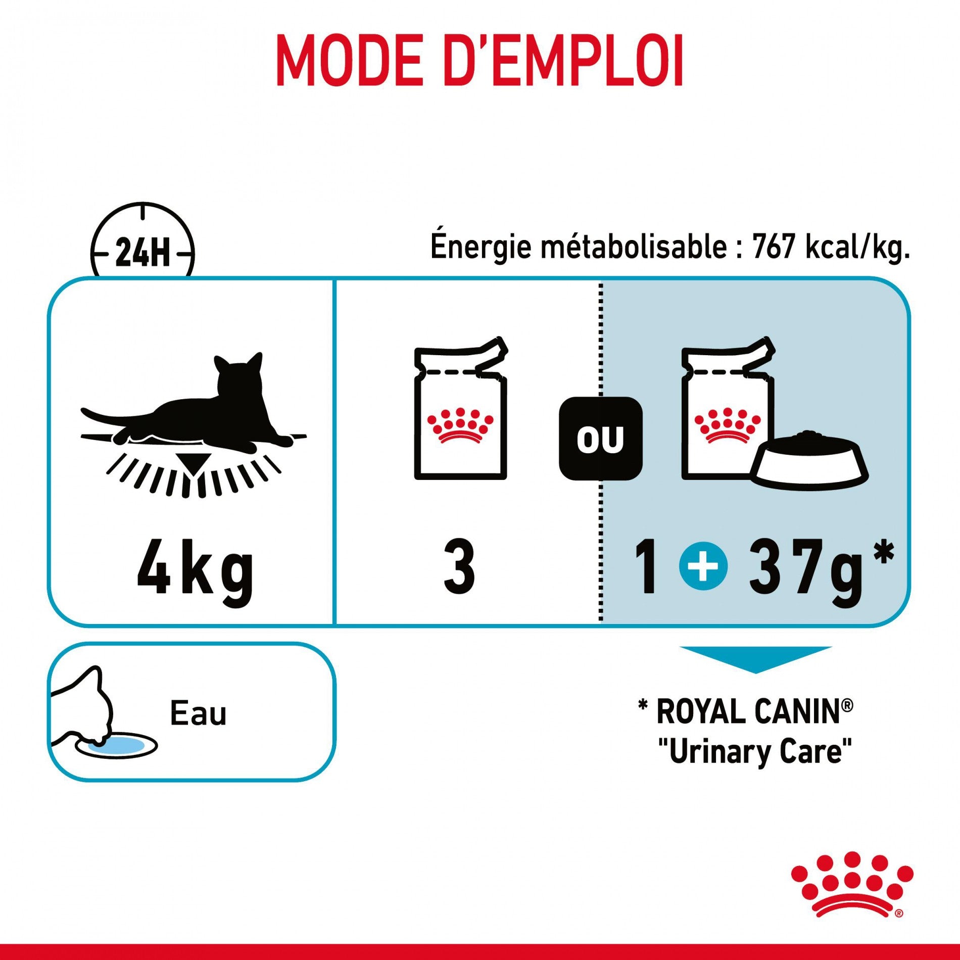 ROYAL CANIN Urinary Care en sauce - Pâtée pour chat