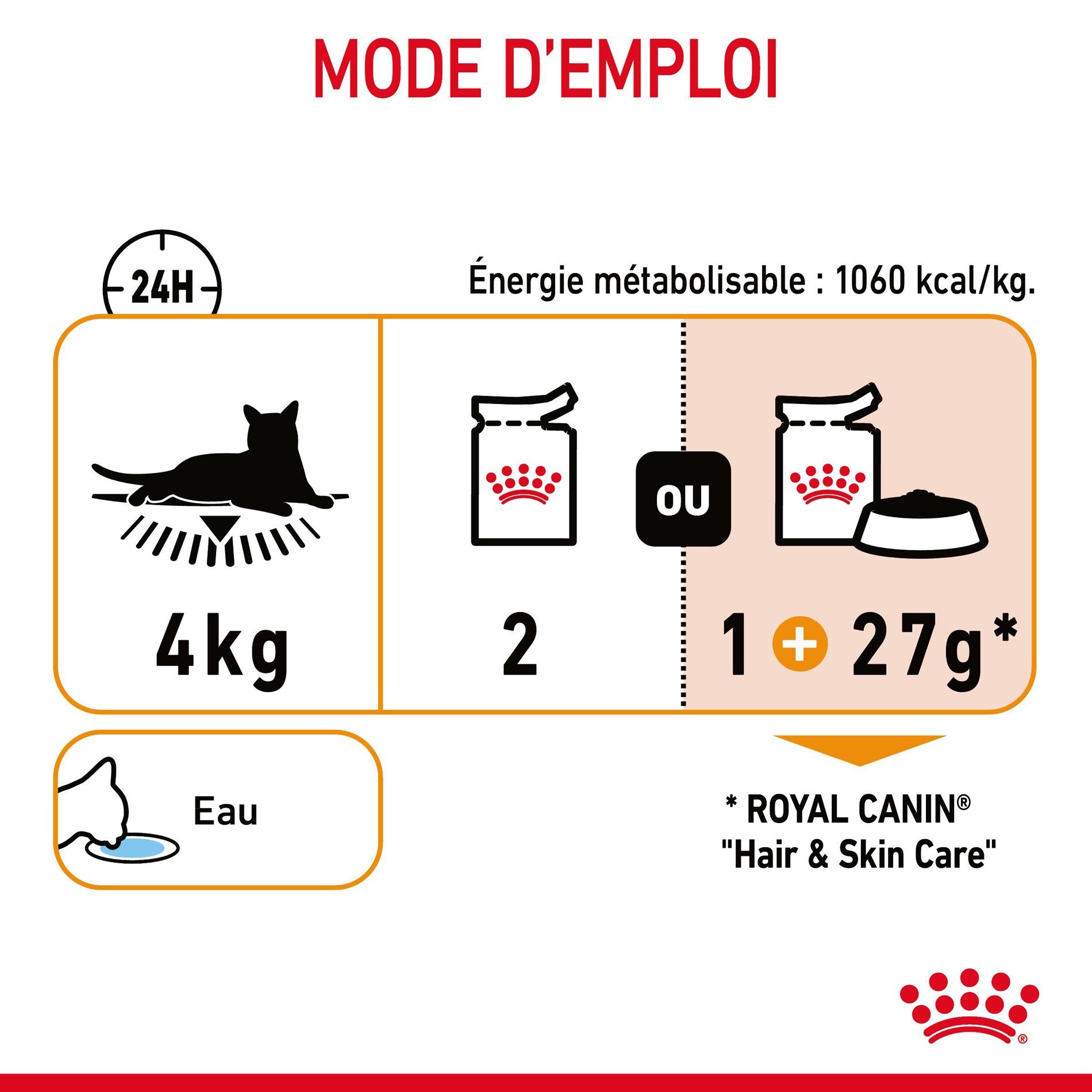 ROYAL CANIN Hair & Skin Care en Mousse – Pâtée pour chat
