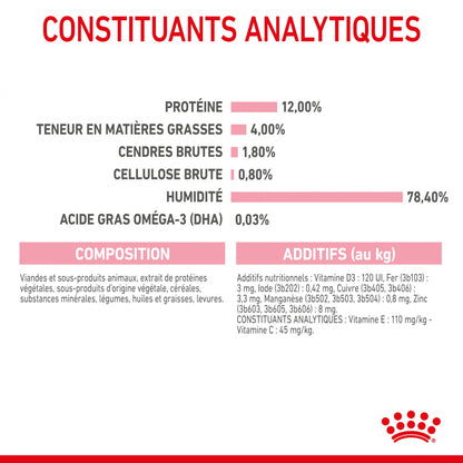 Royal Canin Kitten - Mousses pour chaton