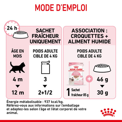 Royal Canin Kitten - Mousses pour chaton