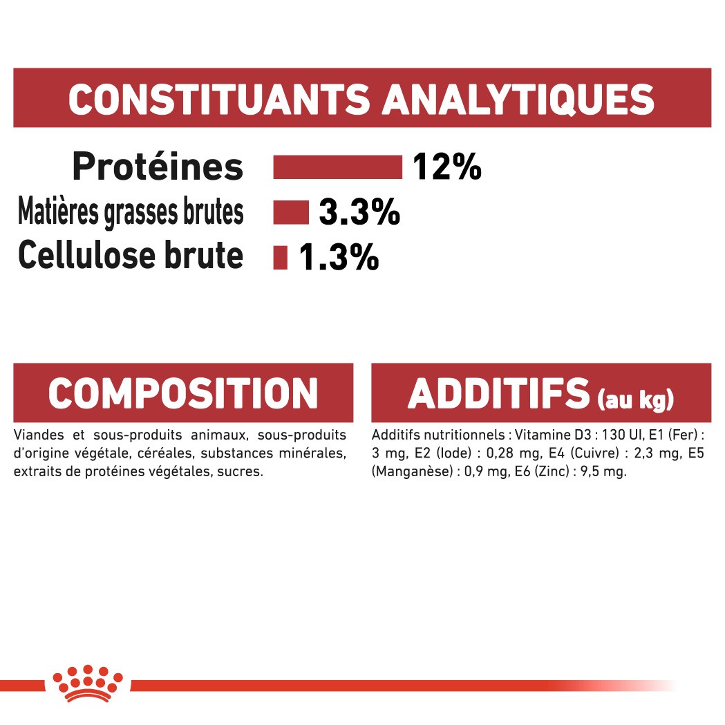 Royal Canin Instinctive - Pâtée pour chat