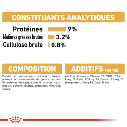 Royal Canin British Shorthair - Pâtée en sachet pour chat
