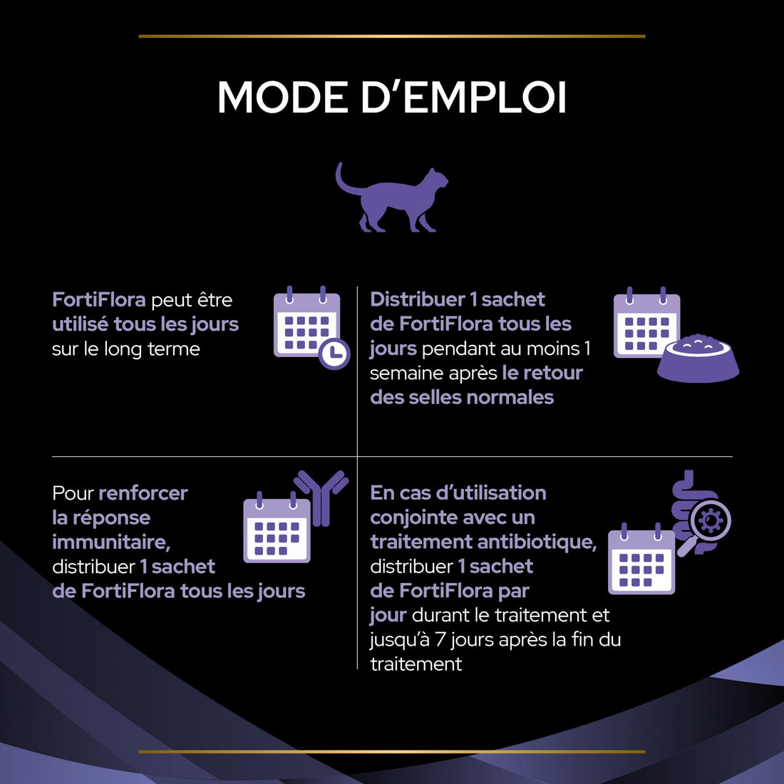 Pro Plan FortiFlora en Poudre - Probiotiques pour chat