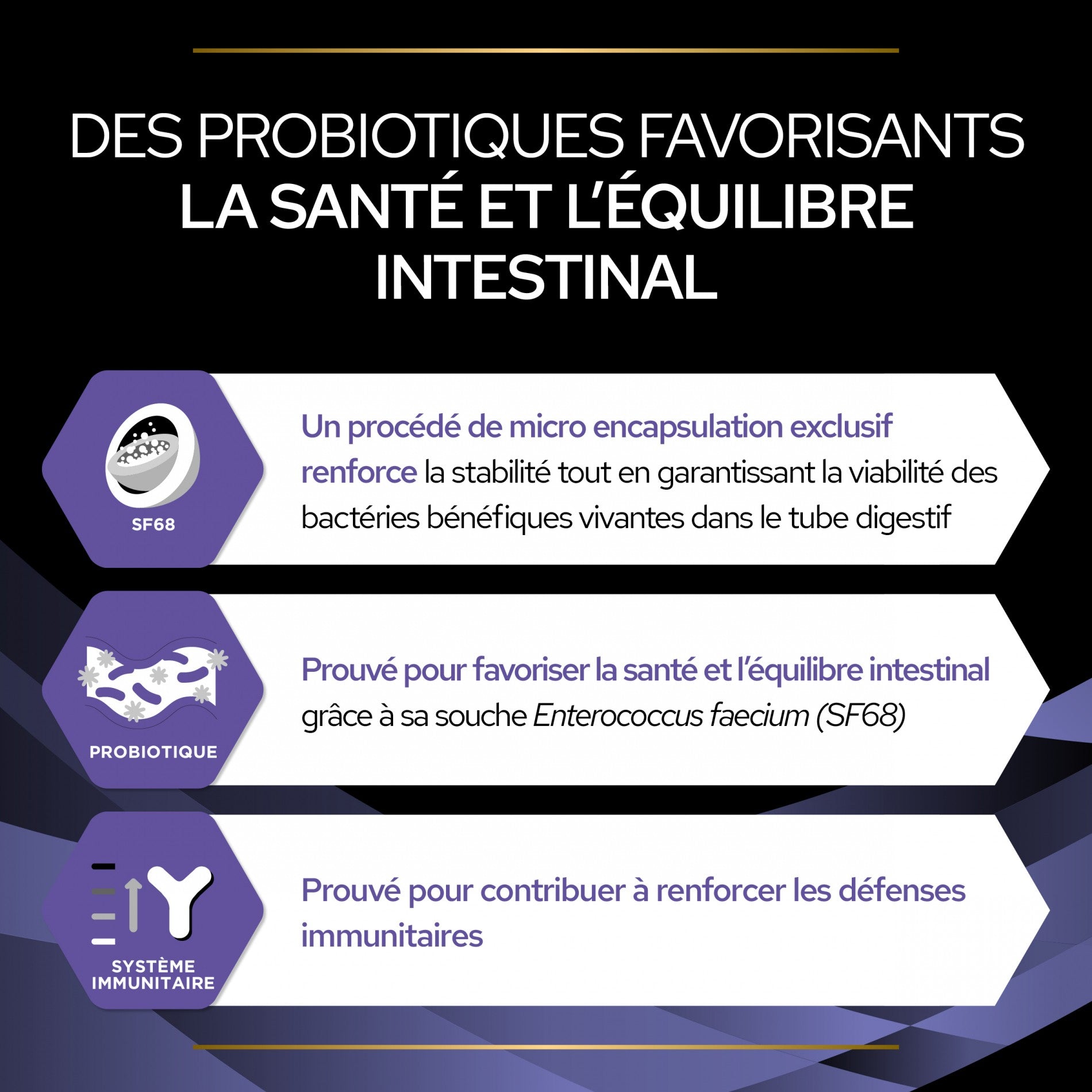 Pro Plan FortiFlora en Poudre - Probiotiques pour chat