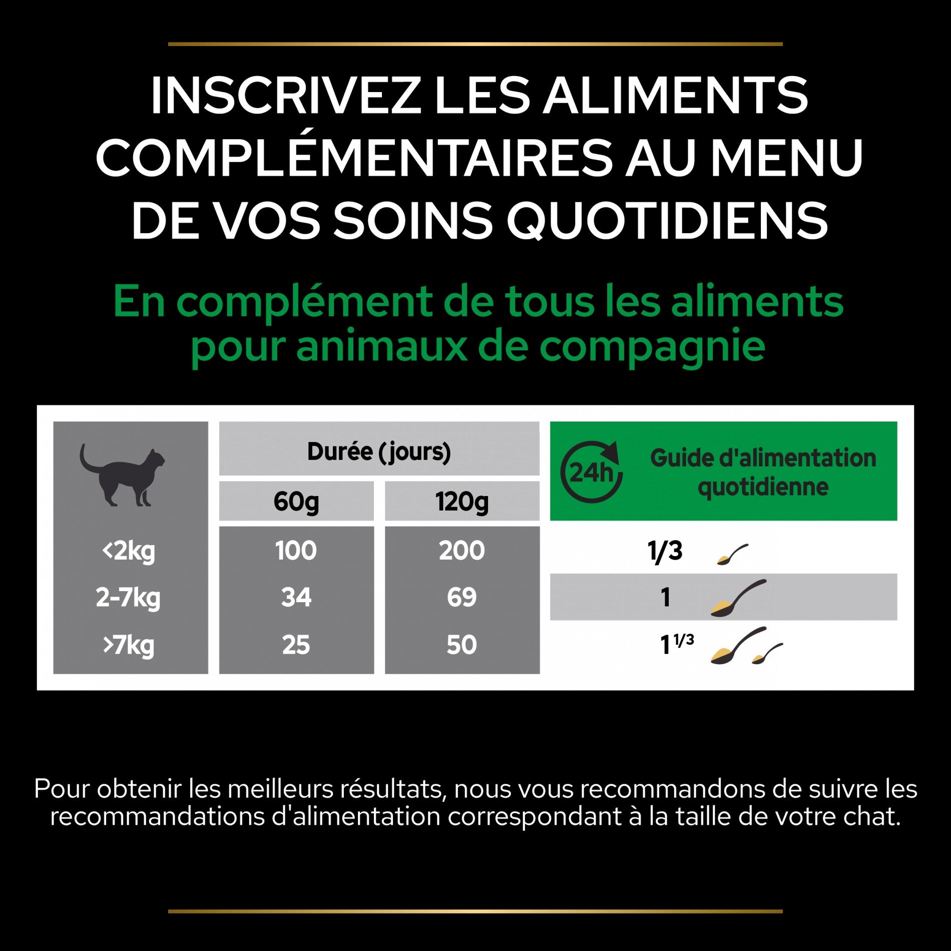 PRO PLAN® Natural Defenses+ en poudre - Aliment complémentaire pour chat