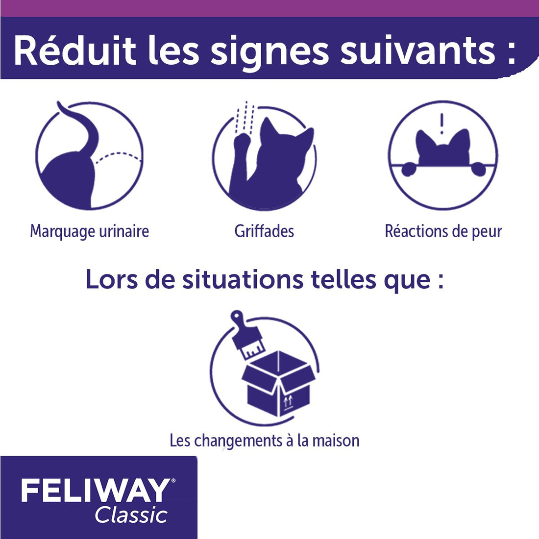 Feliway® Classic diffuseur + recharge (kit complet)
