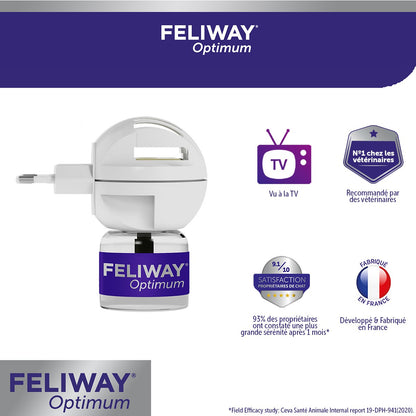 Feliway® Optimum diffuseur + recharge (kit complet)