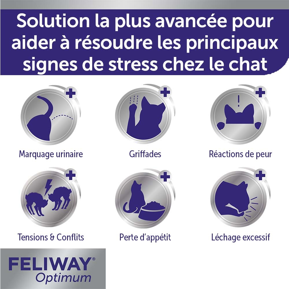 Feliway® Optimum recharge