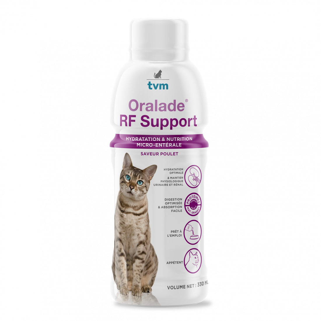 ORALADE® RF Support