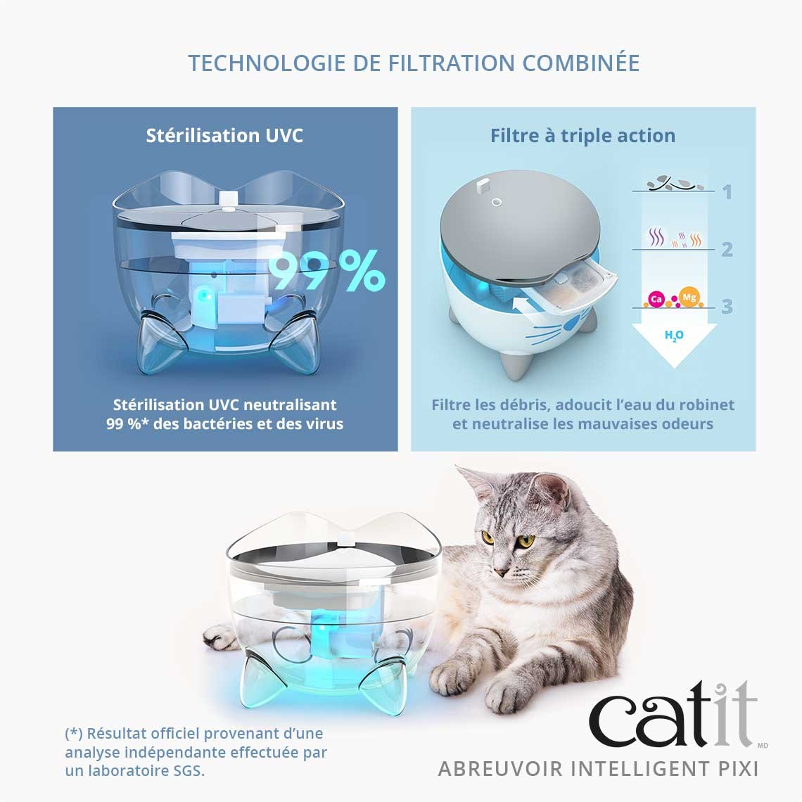 Fontaine connectée Pixi Inox 2L