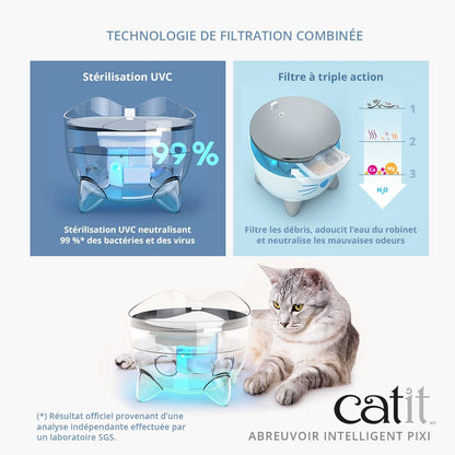 Fontaine connectée Pixi Inox 2L