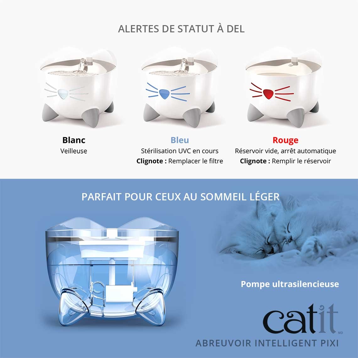 Fontaine connectée Pixi Inox 2L