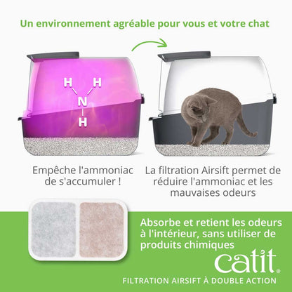 Filtre anti-odeur Airsift 