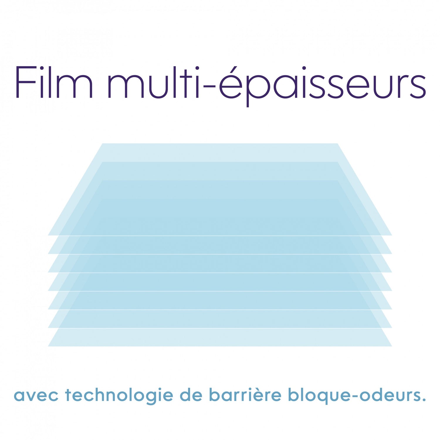 Recharge octogonale pour poubelle Litter Locker Fashion &amp; Litter Genie