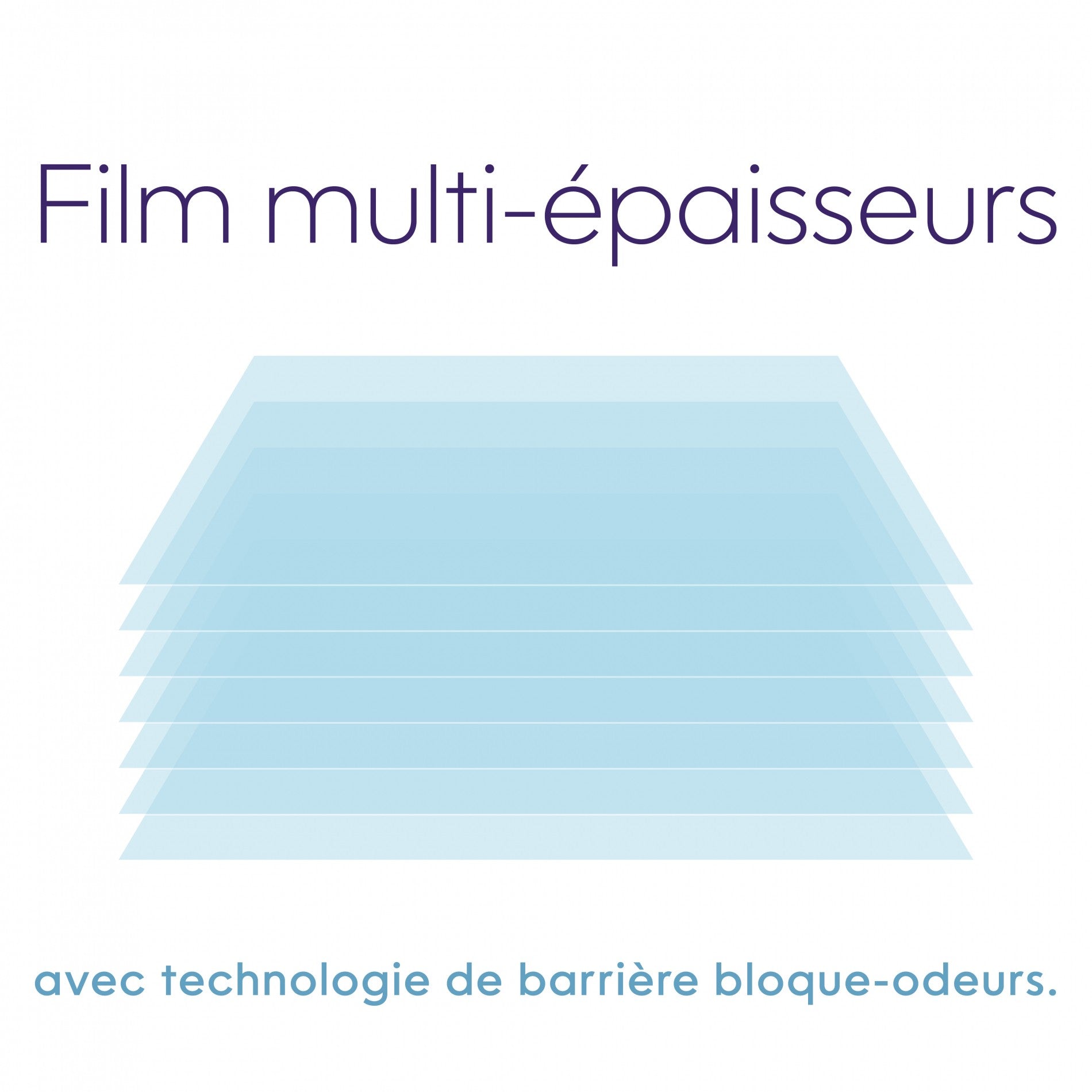 Recharge octogonale pour poubelle Litter Locker Fashion &amp; Litter Genie