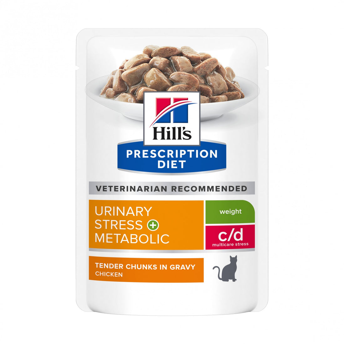 HILL&