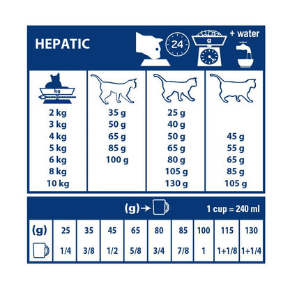 Royal Canin Veterinary Hepatic - Pour chat
