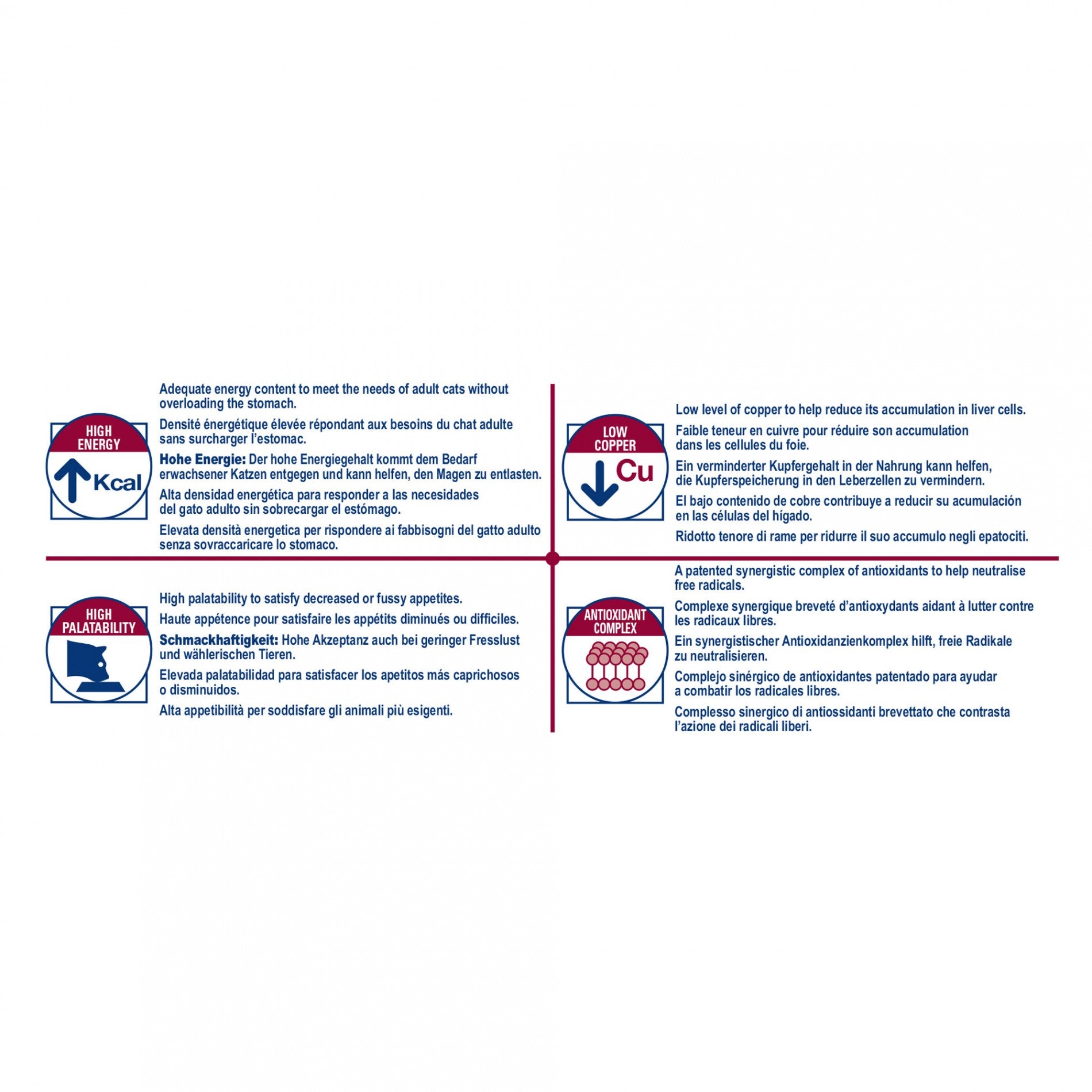 Royal Canin Veterinary Hepatic - Pour chat