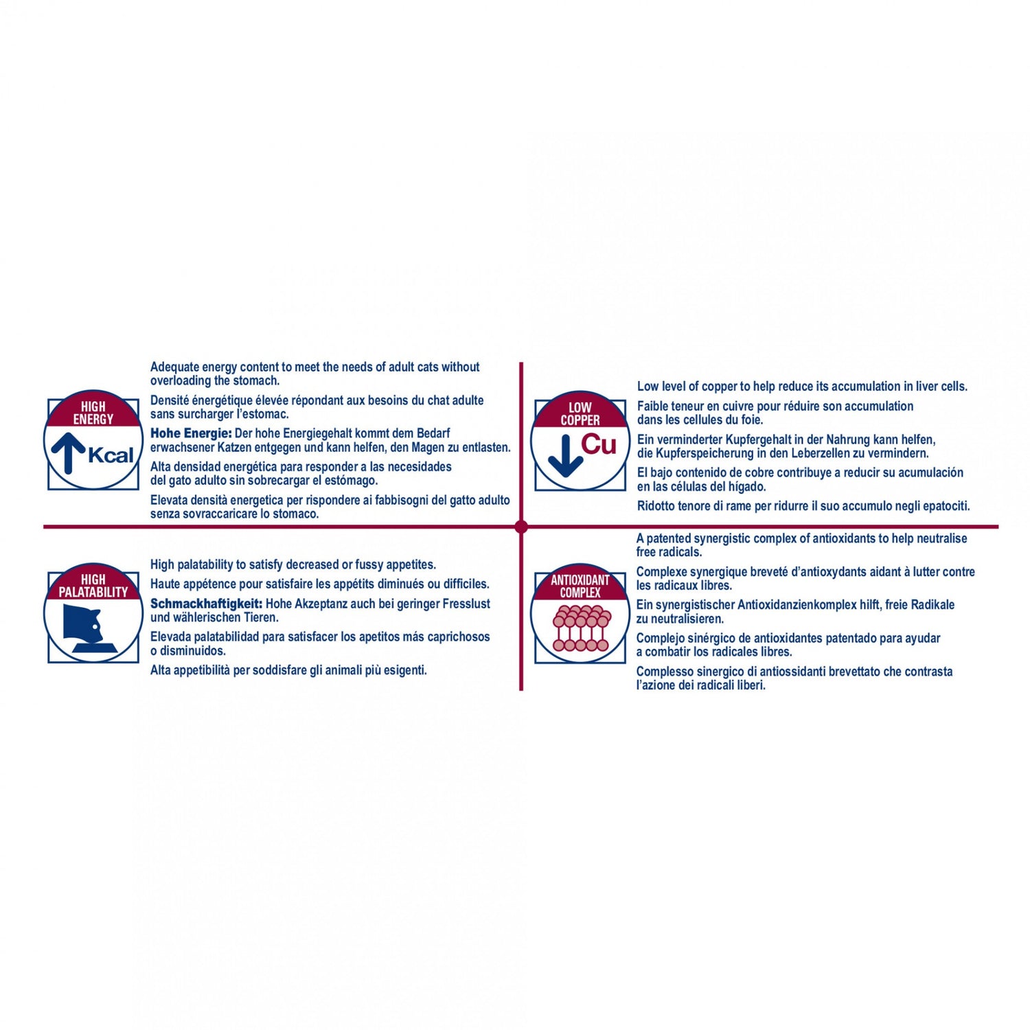 Royal Canin Veterinary Hepatic - Pour chat