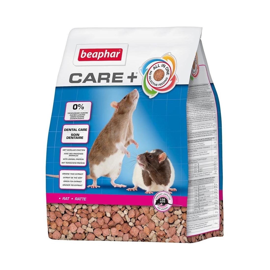 Care + Rat