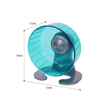 Roue d&