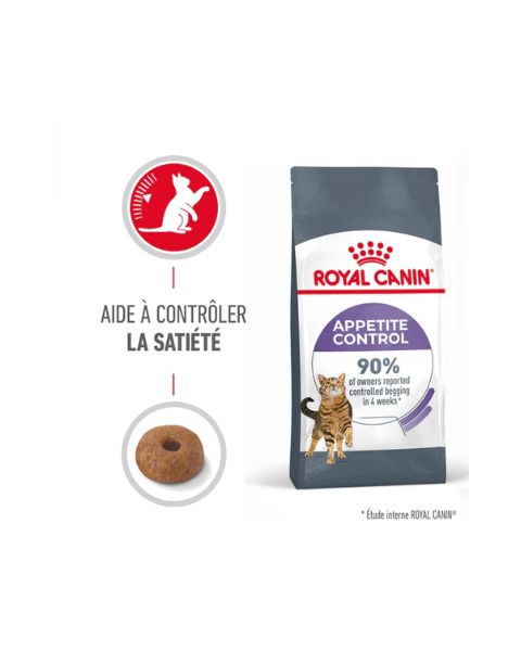 ROYAL CANIN Appetite Control Care - Croquettes pour chat