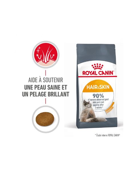 Royal Canin Hair &amp; Skin Care