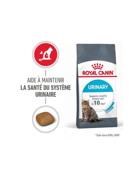 Royal Canin Urinary Care